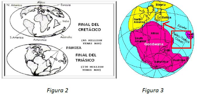 Figura 2: estado geográfico de la Tierra durante el Mesozoico. Figura 3: formación del Mar Tethys. Fuente de la figura 2: http://dulcegeografia.blogspot.com .Fuente de la figura 3: www.monografias.com